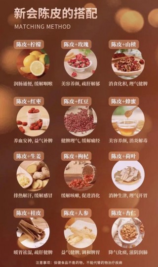 新会陈皮的多种吃法及功效，泡饮、煮饮、配茶详细教程