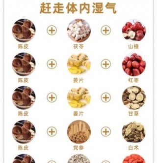 陈皮必不可少，其泡水喝有诸多功效如健胃消食、预防高血压等