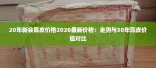 2020年新会陈皮价格走势分析：市场需求与稀缺资源如何影响价格