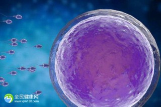 补肾孕子方治疗久不受孕男女不育不孕症的方法与原理