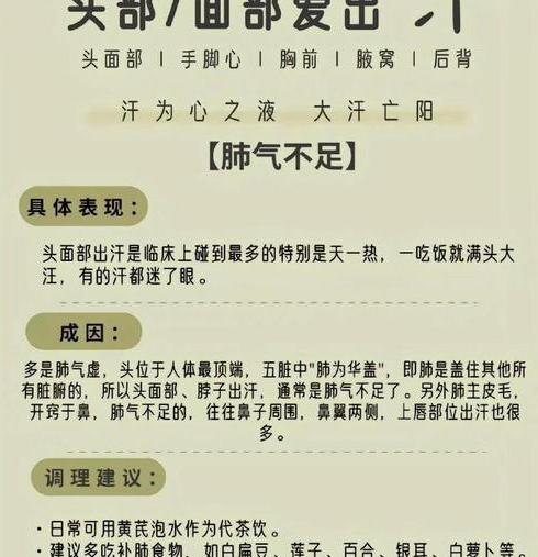 睡觉全身出汗的原因分析：阳明气血旺盛与体温调节的关系