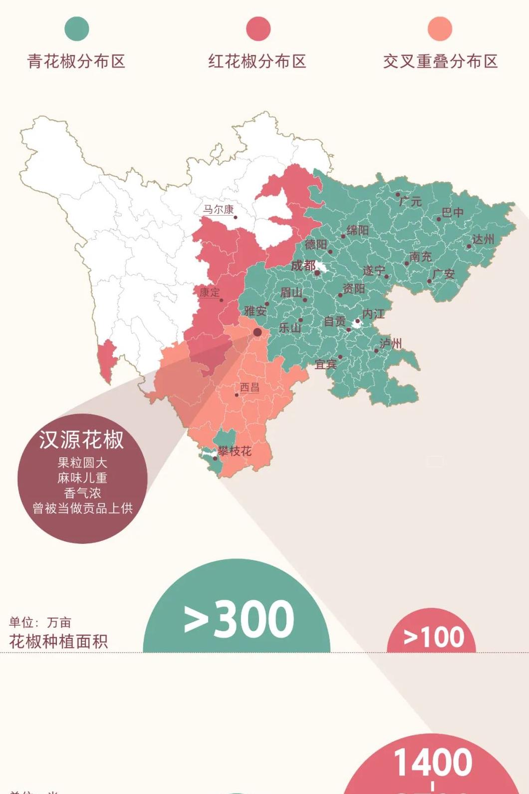 四川汉源坛坛肉与花椒的完美结合：探索川味麻的独特魅力