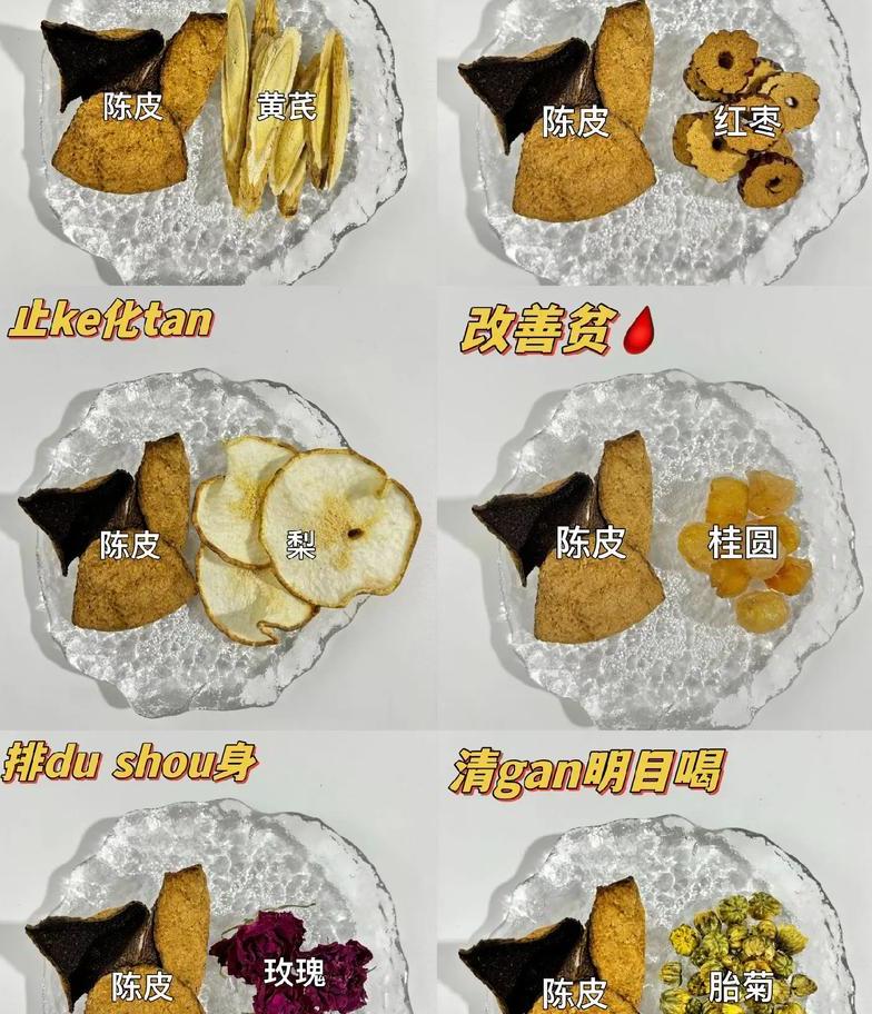 陈皮的功效与作用详解：理气降逆、调中开胃、燥湿化痰及对消化心血管呼吸系统的益处